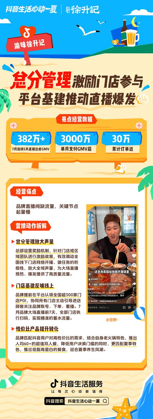 抖音业务24小时在线下单服务全面升级，助力品牌营销全天候高效运转