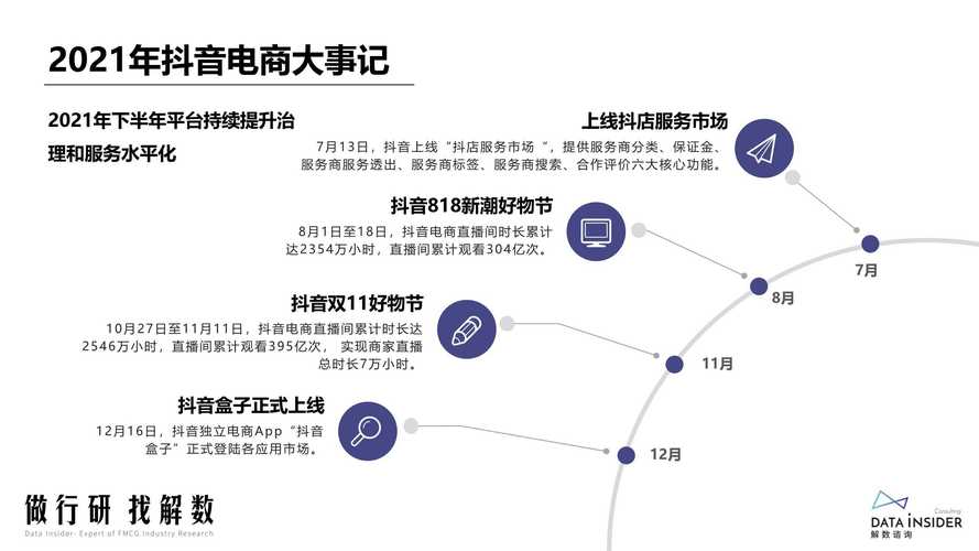 抖音业务低价自助平台崛起，超低价安逸服务引领行业新风尚