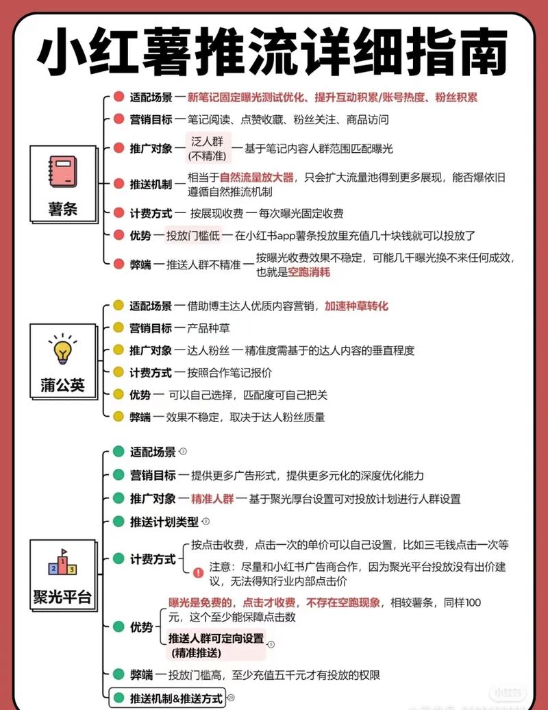 抖音快手点赞任务APP兴起，规范运营与风险防范成焦点