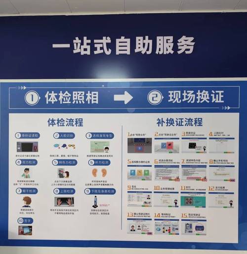 24小时不打烊！自助下单平台全天候服务开启高效新篇章