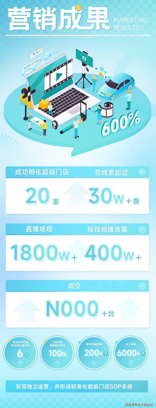 抖音点赞下单自助平台崛起，数字化营销新生态引领行业变革