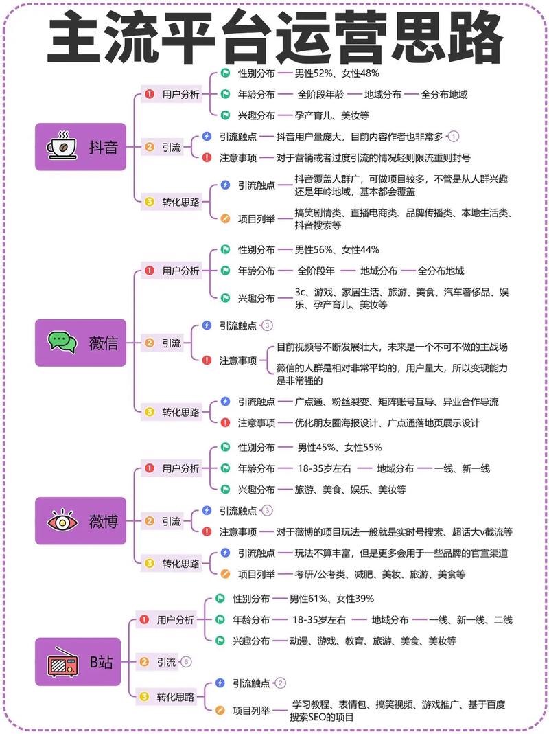 清风抖音业务网赋能行业新生态 打造短视频营销全链路解决方案