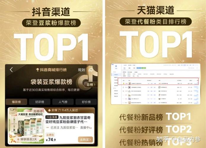 抖音业务低价自助平台崛起，超低价服务秒到账成行业新宠