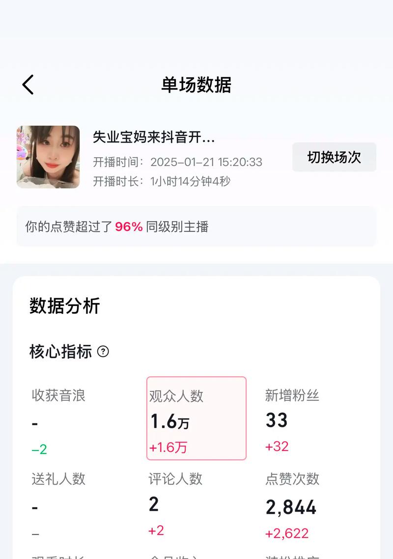 抖音活粉市场价格揭秘，一个活粉究竟价值几何？