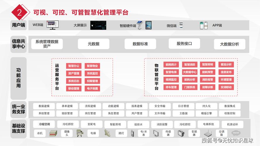 24小时自动下单平台业务全面升级，智能系统赋能全时段高效服务