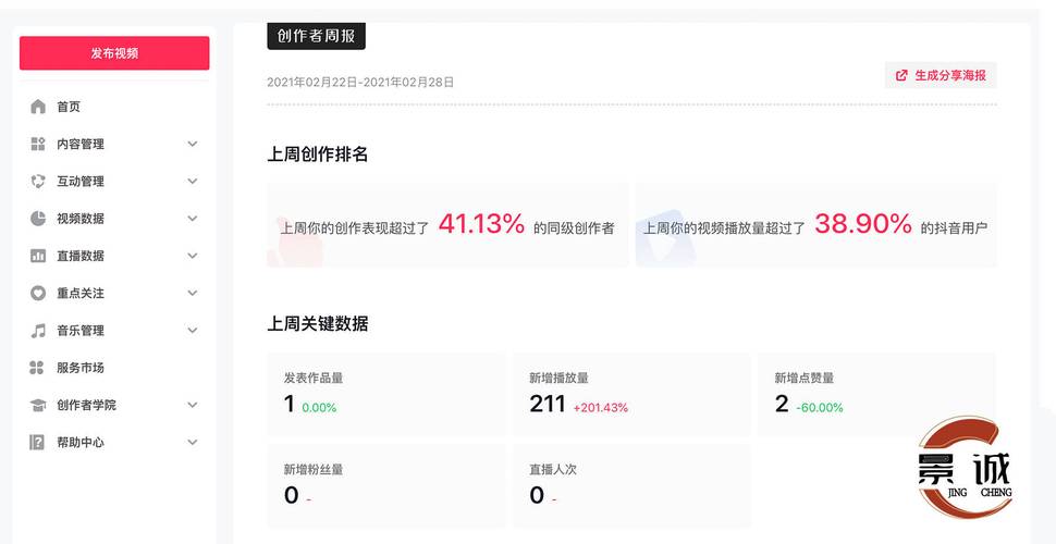 抖音点赞业务24小时下单自助平台上线，助力创作者高效提升内容影响力