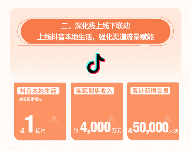 抖音点赞业务24小时下单抖音，高效服务赋能内容创作者新生态