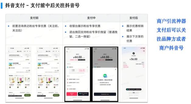抖音业务24小时在线下单新体验，免费低价引领行业新风尚
