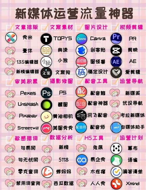 免费涨粉工具成行业新宠，智能算法赋能，助力品牌实现低成本高效获客