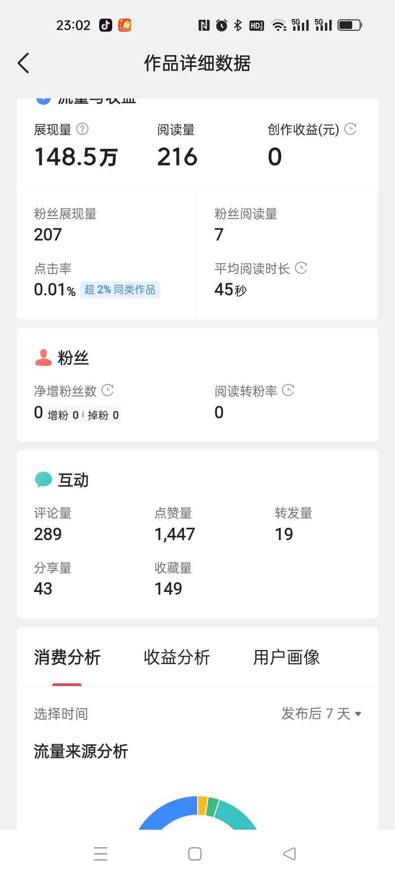 抖音赞10000只需一毛？揭秘网络刷量背后的灰色产业链
