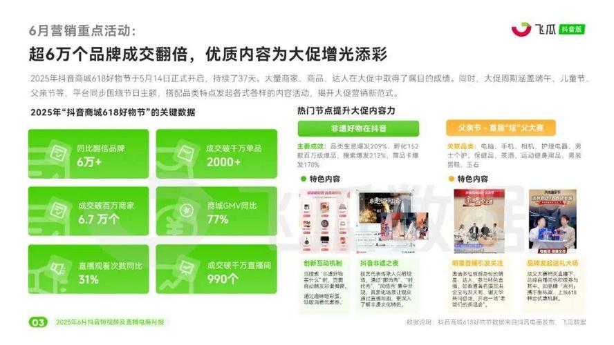 抖音点赞下单平台在线，数字营销新生态下的机遇与挑战