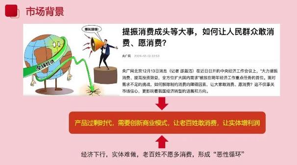 1元1w粉丝服务引爆市场，低成本获客新模式引发行业热议