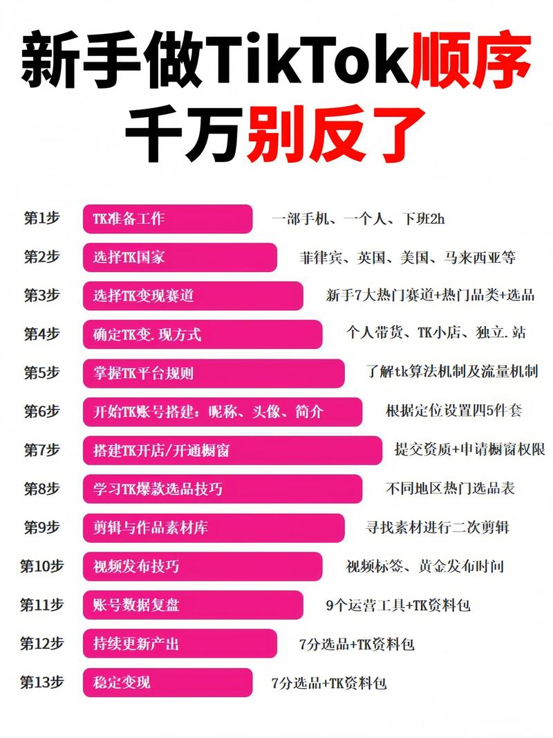 抖音粉丝经济崛起，深度解析粉丝增长策略与商业价值