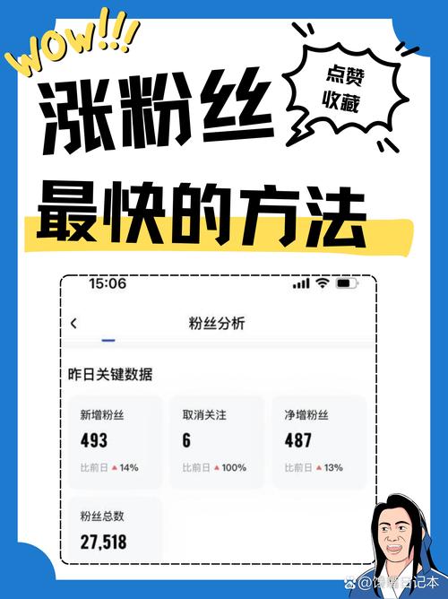 深度揭秘，抖音粉丝增长新路径，10个自助平台助力创作者腾飞