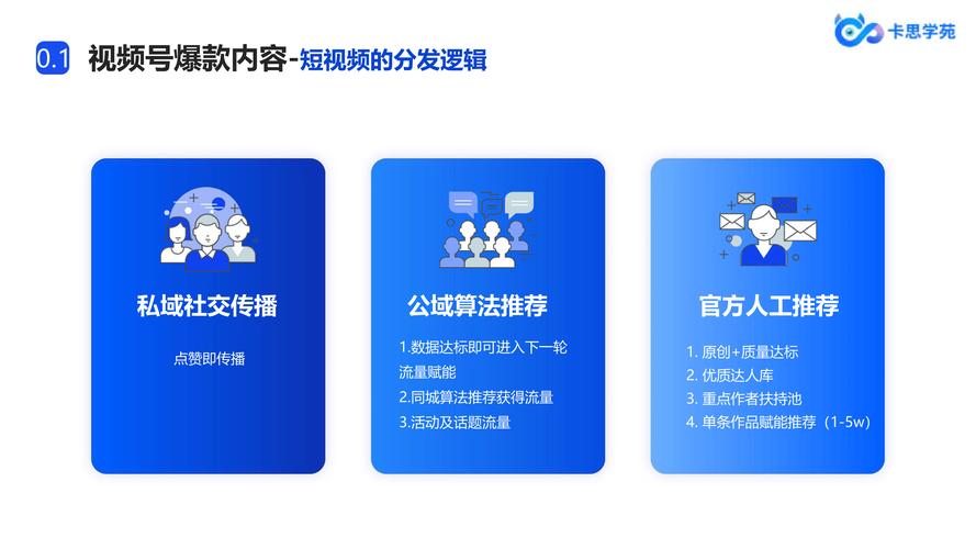 抖音评论粉丝平台创新服务模式，助力创作者构建高效互动生态圈