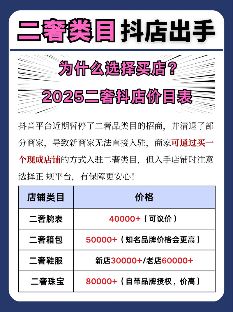 抖音点赞价格波动引关注，市场定价机制与行业规范待完善
