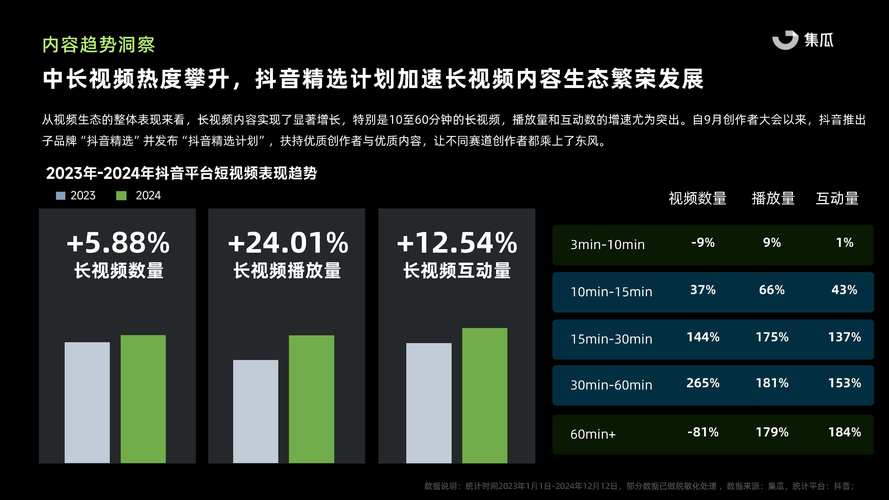 抖音粉丝网引领行业新风向，深度解析粉丝经济生态链