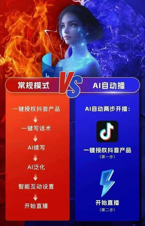 抖音24小时下单服务全面升级，全天候购物体验再创新高
