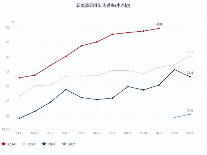 揭秘灰色产业链，一块钱买1000点赞背后的流量造假乱象