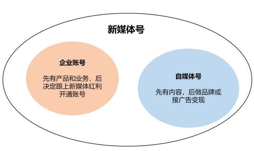 24小时自助平台下单10个赞服务上线，助力社交媒体营销新突破