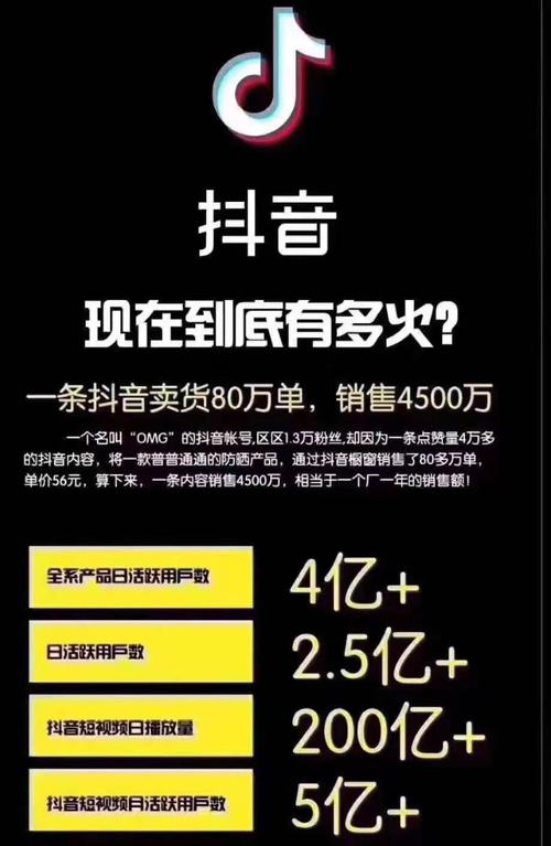 深度揭秘，低价抖音作品评论点赞背后的市场生态与行业影响