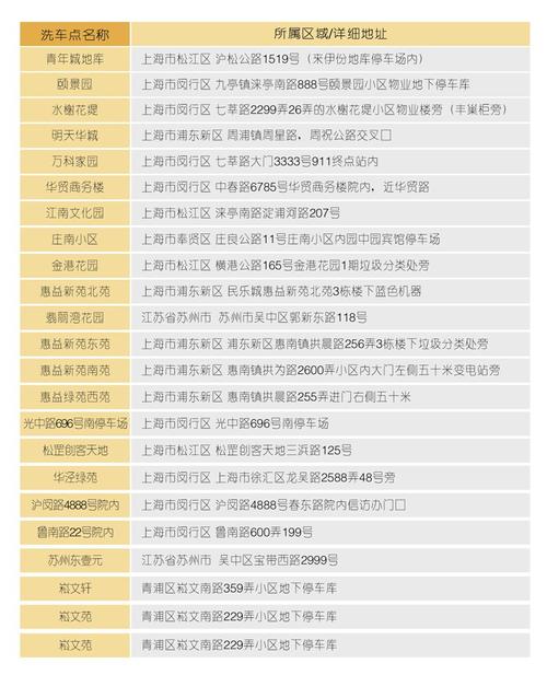 24小时自助下单平台网站全面升级，开启全天候智能服务新纪元