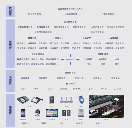 自助下单平台在线服务升级，数字化赋能提升全流程效率
