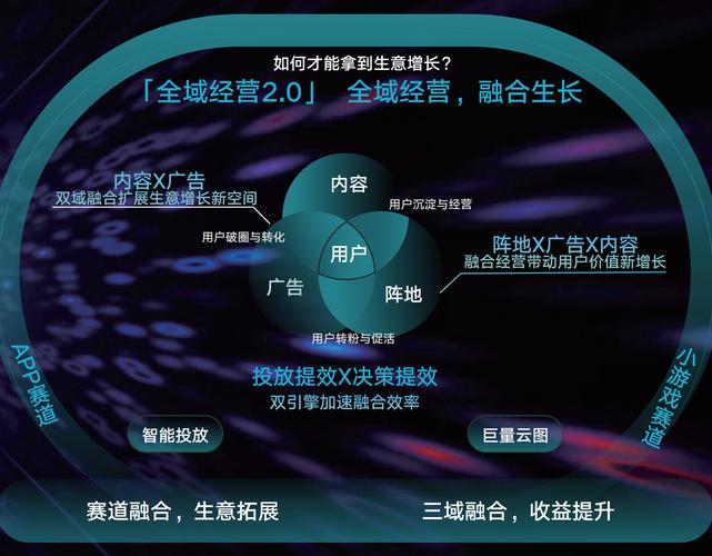 抖音点赞评论24小时在线自助平台，数字化运营新引擎助力内容生态升级