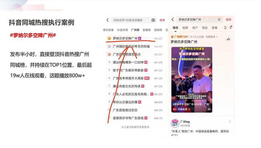 全网最低抖音点赞业务网站揭秘，低价高效助力内容创作者突围