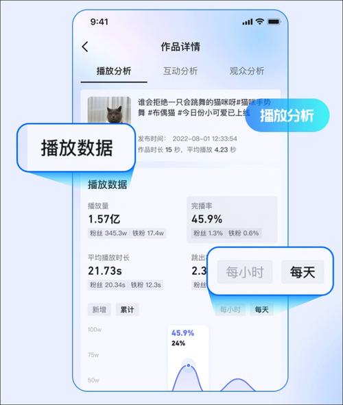 抖音点赞下单平台在线服务升级，助力创作者高效运营新生态