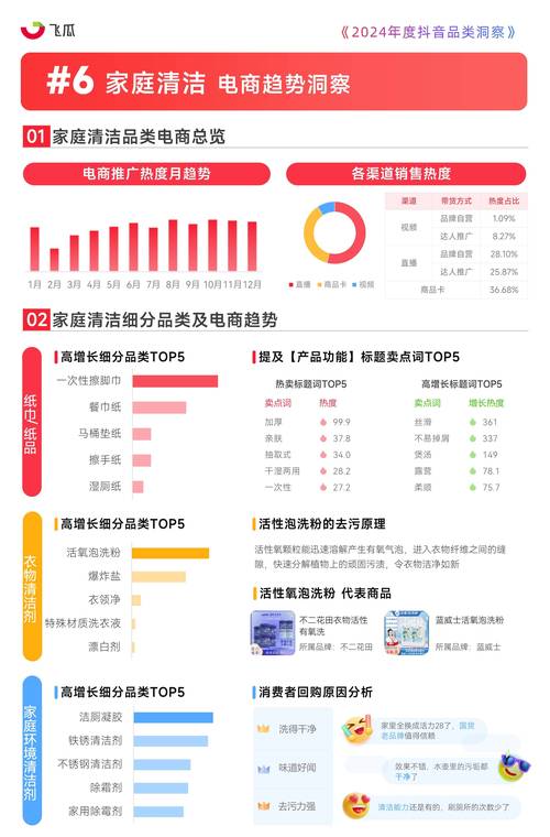 抖音点赞点赞现象解析，社交互动新趋势与用户行为洞察
