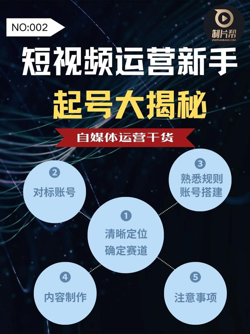 抖音点赞APP平台崛起，规范运营引领短视频互动新风尚