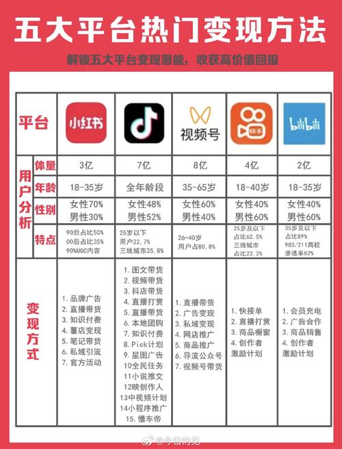 抖音作品点赞量激增背后，用户互动新趋势与内容生态变革