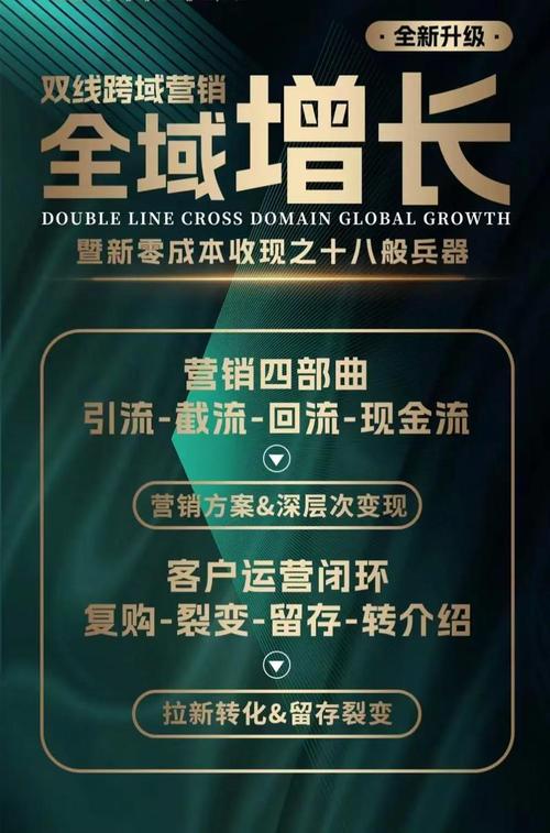 抖音网红业务平台崛起，赋能品牌营销，开启流量变现新纪元