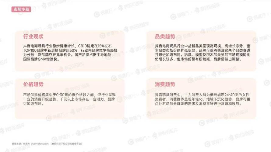 抖音点赞价格波动引关注，市场规范与行业健康发展成焦点