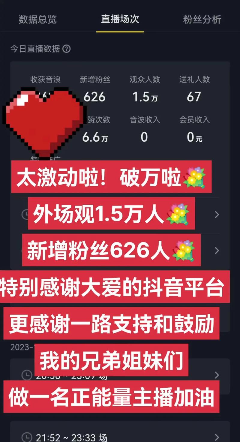 抖音免费1万点赞活动引爆网络，用户参与热情高涨