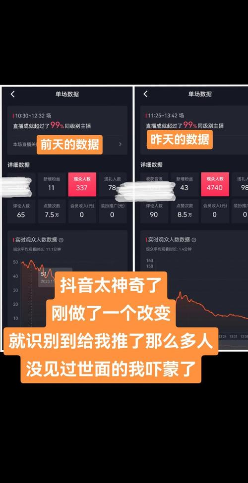 抖音点赞免费网站风潮兴起，专家提醒需警惕潜在风险