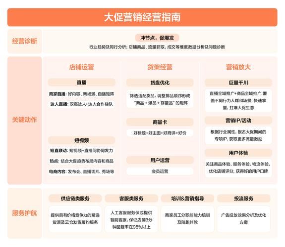 点赞抖音业务持续升温，行业生态重构与商业价值深度解析