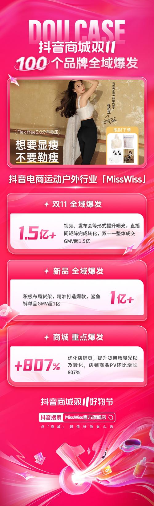 抖音业务平台购买平台崛起，一站式服务助力品牌营销新突破