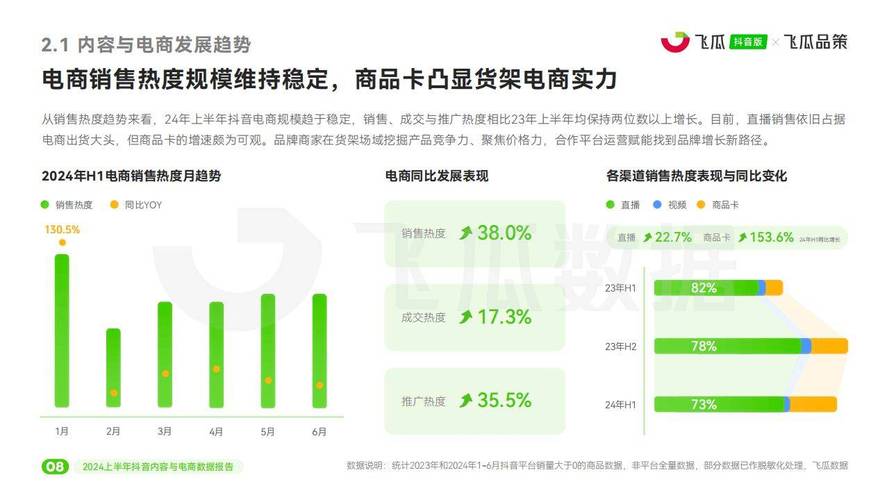 抖音点赞业务24小时购买服务上线，助力创作者高效提升内容热度