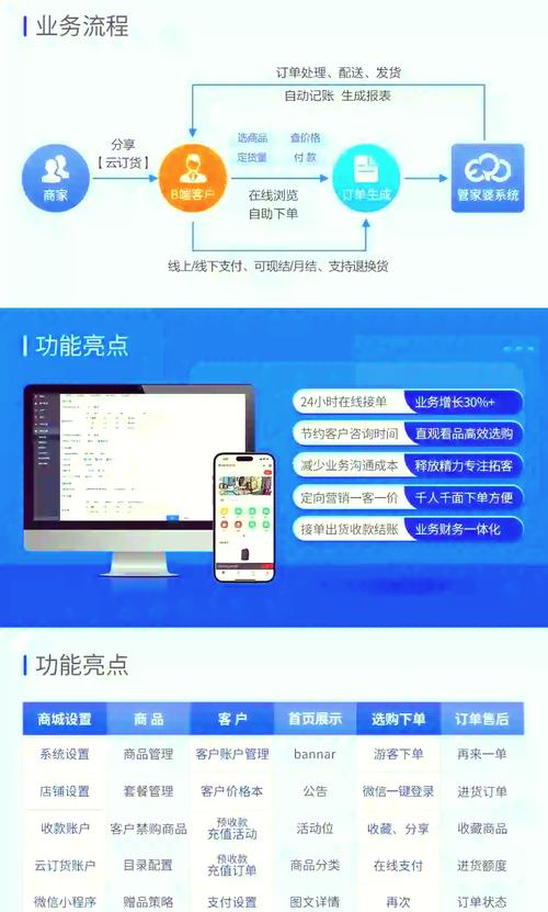 自助下单平台10个赞引热议，高效便捷服务获用户广泛认可