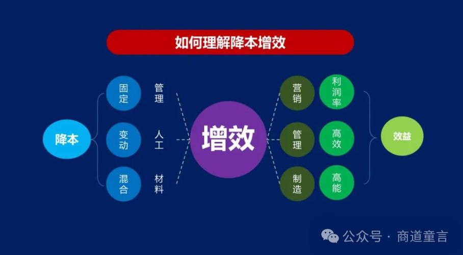 24小时秒单业务平台便宜优势凸显，全天候服务助力企业降本增效