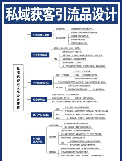 揭秘低价涨粉平台，低成本高效引流背后的行业新趋势