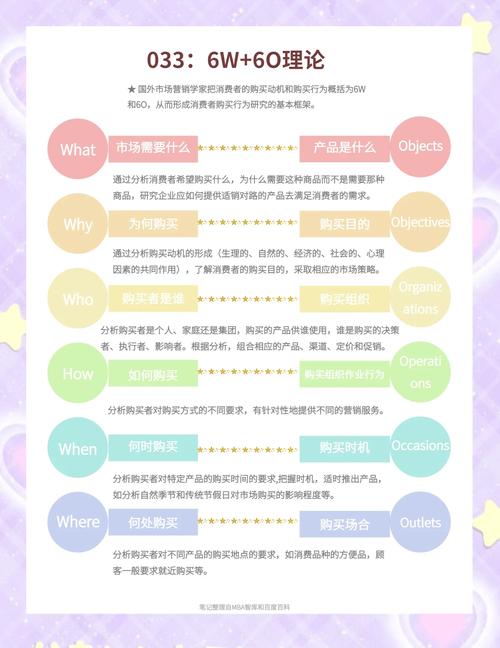 深度解析，如何安全高效实现怎么购买点赞1000以上需求