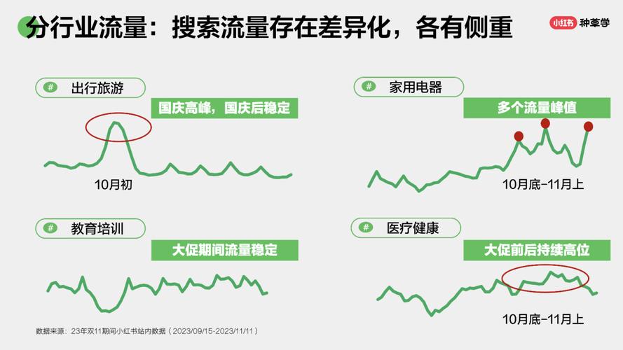 抖音点赞福利新风尚，低价业务在线，解锁流量增长新路径