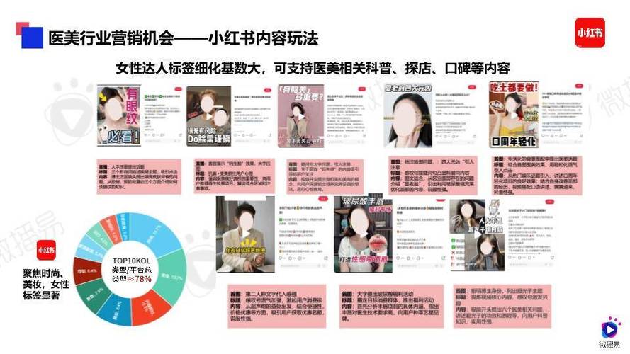 惊爆！1元1000个赞秒到，社交营销新利器引发热议