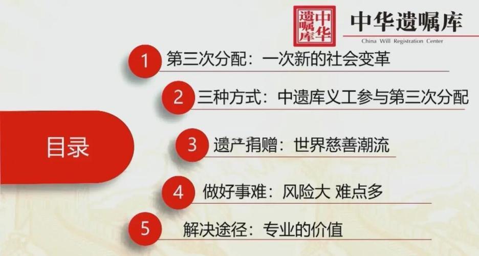 公益慈善行为崇高，其起源发展与现今表现手法大揭秘
