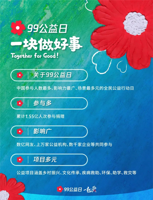 公益慈善意义重大，涵盖多方面，能给社会带来诸多积极影响