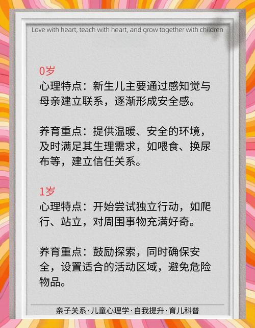 儿童照顾有多关键？关乎孩子健康、心理及学习发展等领域